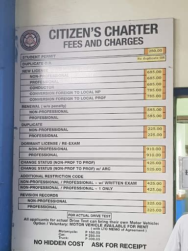 Photos of Lto in Caloocan City, Metro Manila .